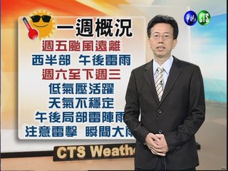 2012.08.15 華視晚間氣象 吳德榮主播