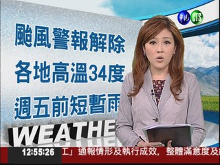 2012.08.29 華視午間氣象 謝安安主播
