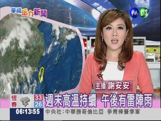 2012.09.08 華視晨間氣象 謝安安主播