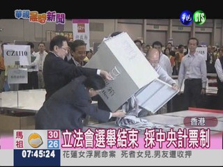 香港立法會選舉 投票率升7.8%