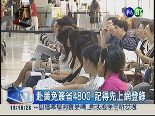 台灣列免簽國家 赴美旅遊省4800