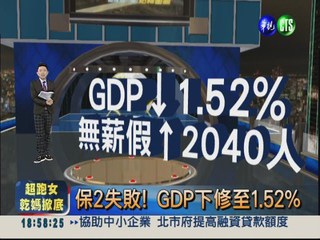 保2失敗! GDP下修至1.52%