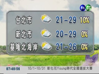 2012.10.22 華視晨間氣象 彭佳芸主播