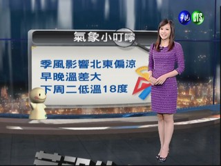 2012.10.27 華視晚間氣象 連珮貝主播