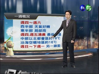2012.10.30 華視晚間氣象 吳德榮主播
