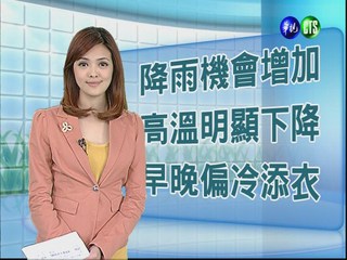 2012.11.11 華視午間氣象 莊雨潔主播