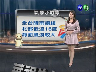 2012.11.17 華視晚間氣象 連珮貝主播