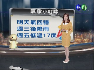 2012.11.18 華視晚間氣象 莊雨潔主播