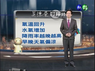 2012.11.20 華視晚間氣象 吳德榮主播