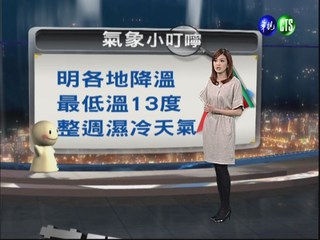 2012.12.02 華視晚間氣象 莊雨潔主播