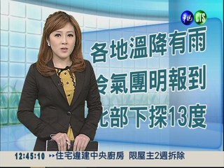 2012.12.08 華視午間氣象 謝安安主播