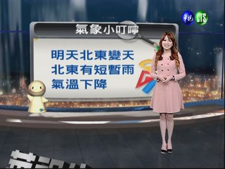 2012.12.16 華視晚間氣象 吳青穎主播