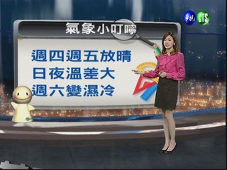 2012.12.19 華視晚間氣象 莊雨潔主播