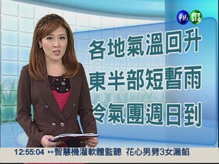 2012.12.20 華視午間氣象 謝安安主播