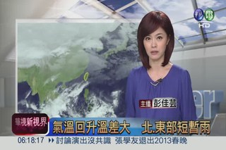 2013.01.07 華視晨間氣象 彭佳芸主播