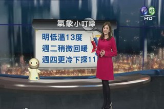 2013.01.13 華視晚間氣象 莊雨潔主播