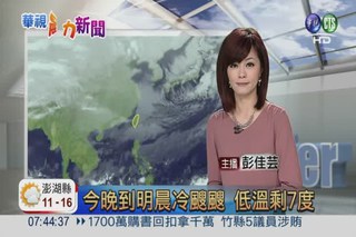 2013.01.18 華視晨間氣象 彭佳芸主播