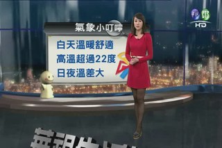 2013.01.19 華視晚間氣象 連珮貝主播