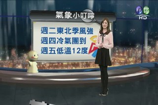 2013.01.20 華視晚間氣象 莊雨潔主播