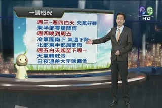 2013.01.21 華視晚間氣象 吳德榮 主播