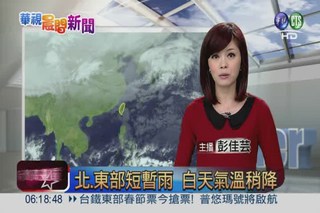 2013.01.22 華視晨間氣象 彭佳芸主播