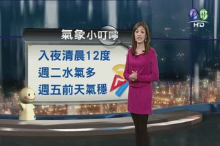 2013.01.27 華視晚間氣象 莊雨潔主播