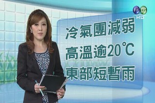 2013.01.29 華視午間氣象 謝安安主播