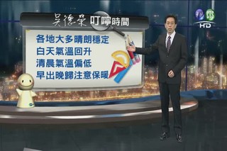 2013.01.29 華視晚間氣象 吳德榮 主播