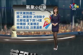 2013.02.03 華視晚間氣象 邱薇而 主播