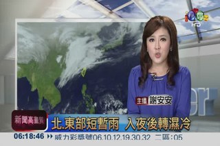 2013.02.05 華視晨間氣象 謝安安主播
