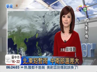 2013.02.08 華視晨間氣象 彭佳芸主播