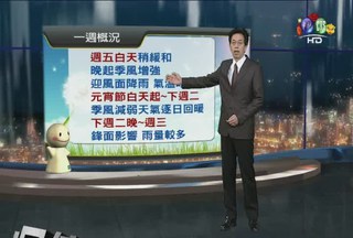2013.02.20華視晚間氣象  吳德榮主播