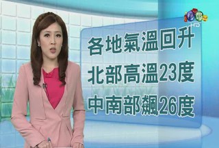 2013.02.21 華視午間氣象 謝安安主播