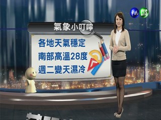 2013.02.24華視晚間氣象  連珮貝主播