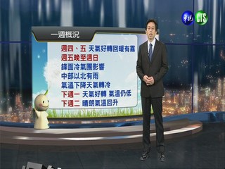 2013.02.26華視晚間氣象  吳德榮主播