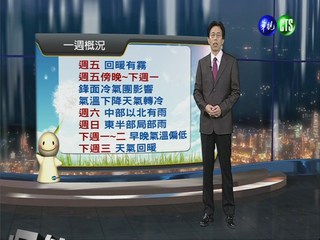 2013.02.27華視晚間氣象  吳德榮主播