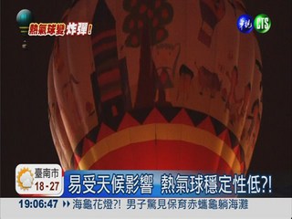 台灣熱氣球無法管 出事誰負責?!