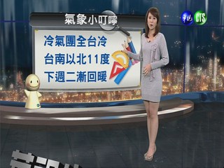 2013.03.02華視晚間氣象  連珮貝主播