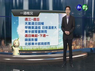 2013.03.04華視晚間氣象  吳德榮主播