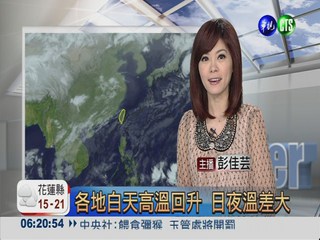 2013.03.05 華視晨間氣象 彭佳芸主播