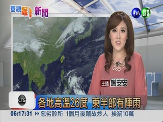 2013.03.07 華視晨間氣象 謝安安主播