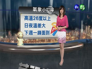 2013.03.16華視晚間氣象  連珮貝連主播