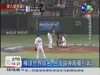 棒球世界排名 台灣踹掉南韓列第4