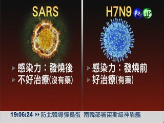 台灣8疑似H7N9病例 全部排除!
