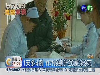 大陸H7N9殺人 總計28確診9亡