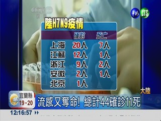 流感向北擴散!北京出現首起H7N9