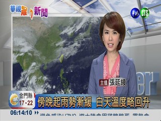 2013.04.13 華視晨間氣象 張延綾主播