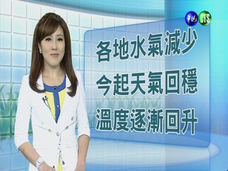2013.04.15 華視午間氣象 謝安安主播