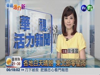 2013.04.16 華視晨間氣象 彭佳芸主播