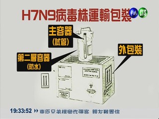 零下80度冷凍 H7N9病毒株抵台